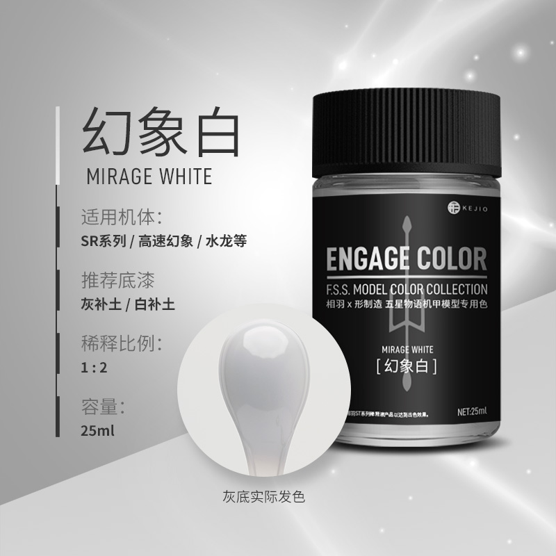 Modell Farbe Pigment X-förmige – Candle X Bewertung und Preis